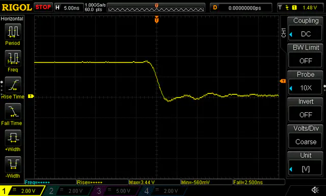 The PPS output of my GPS on the scope