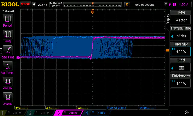 PPS of two GPS modules